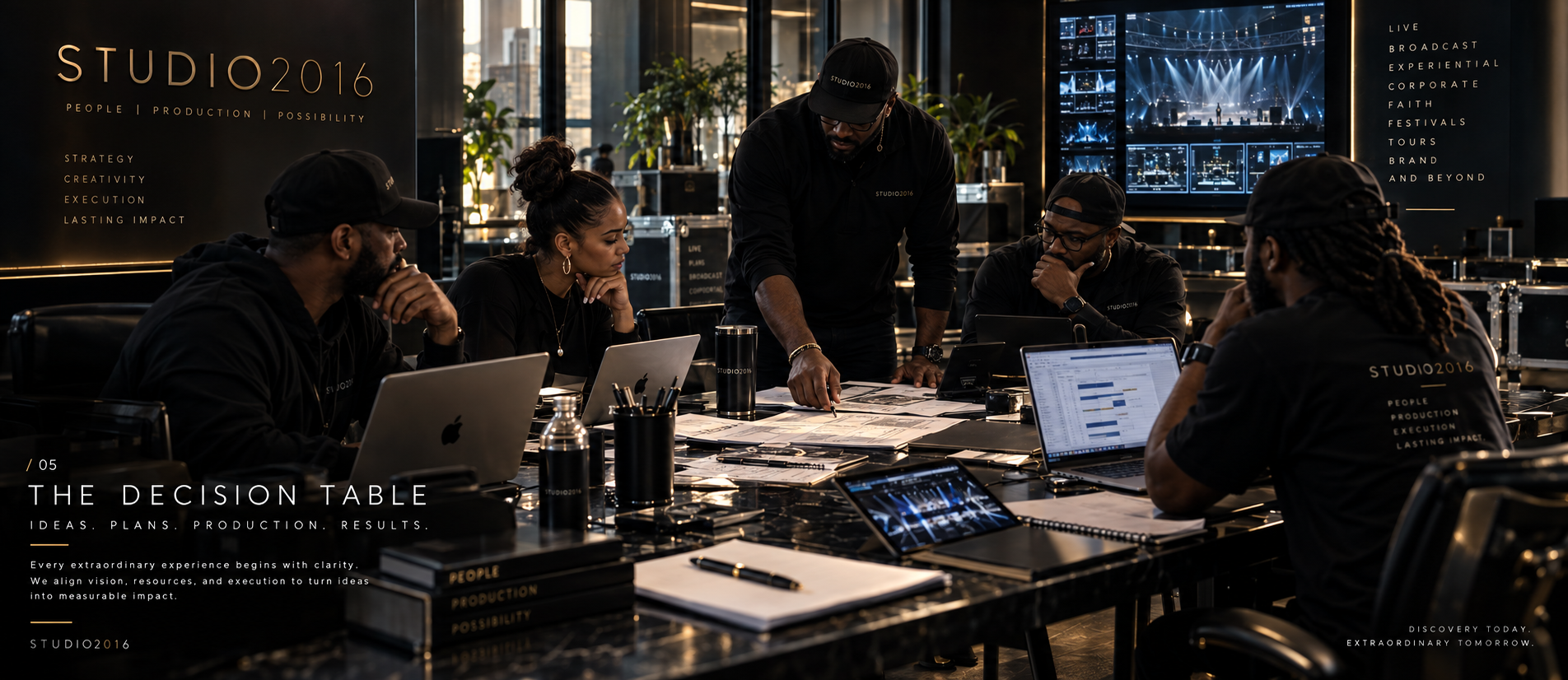 STUDIO2016 decision table with production planning team